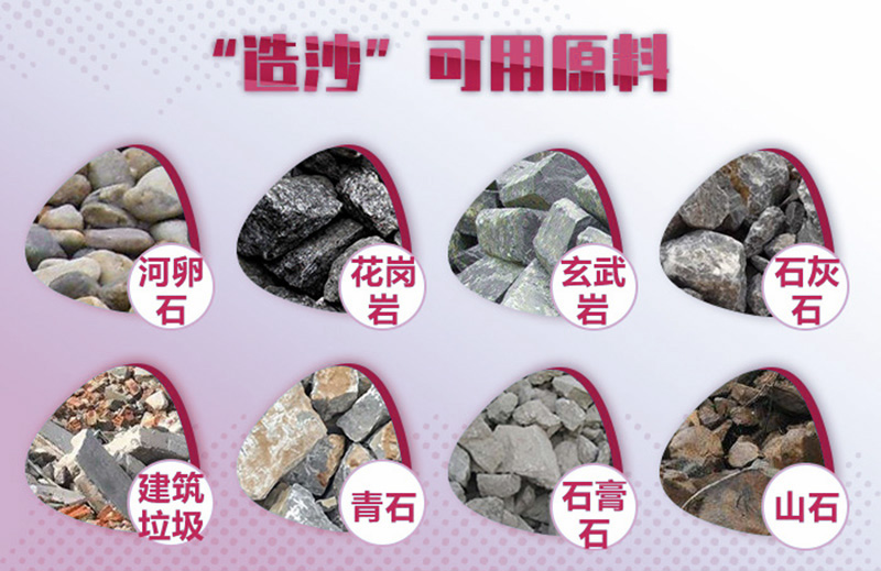 造沙可用原料廣泛，工藝、報價各不相同